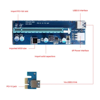 VER006C PCI-E Riser Card PCI Express 1X PCIE į 16X Extender Adapteris USB 3.0 Kabelis SATA 15Pin į 6Pin Power Kasybos Miner