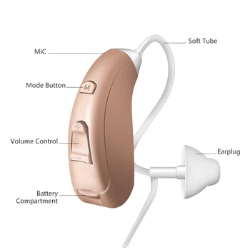 VHP702 Mini kišenėje, skaitmeniniai klausos reguliuojamas klausos aparatai ausų garso stiprintuvas naudoti 13A klausos baterija