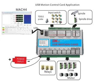 XHC Mach4 Naujausias Breakout Valdybos 3 4 6 Ašis USB Judesio Kontrolės Kortelės MKV-M4 2000KHz Už CNC Router/ Pjovimo Staklės NEWCARVE