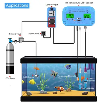 Yieryi 3 in 1 pH/TEMP/ORP Valdytojas Vandens Kokybės Detektorius BNC Tipo Zondas Vandens Kokybės Testeriai Akvariumo Stebėti